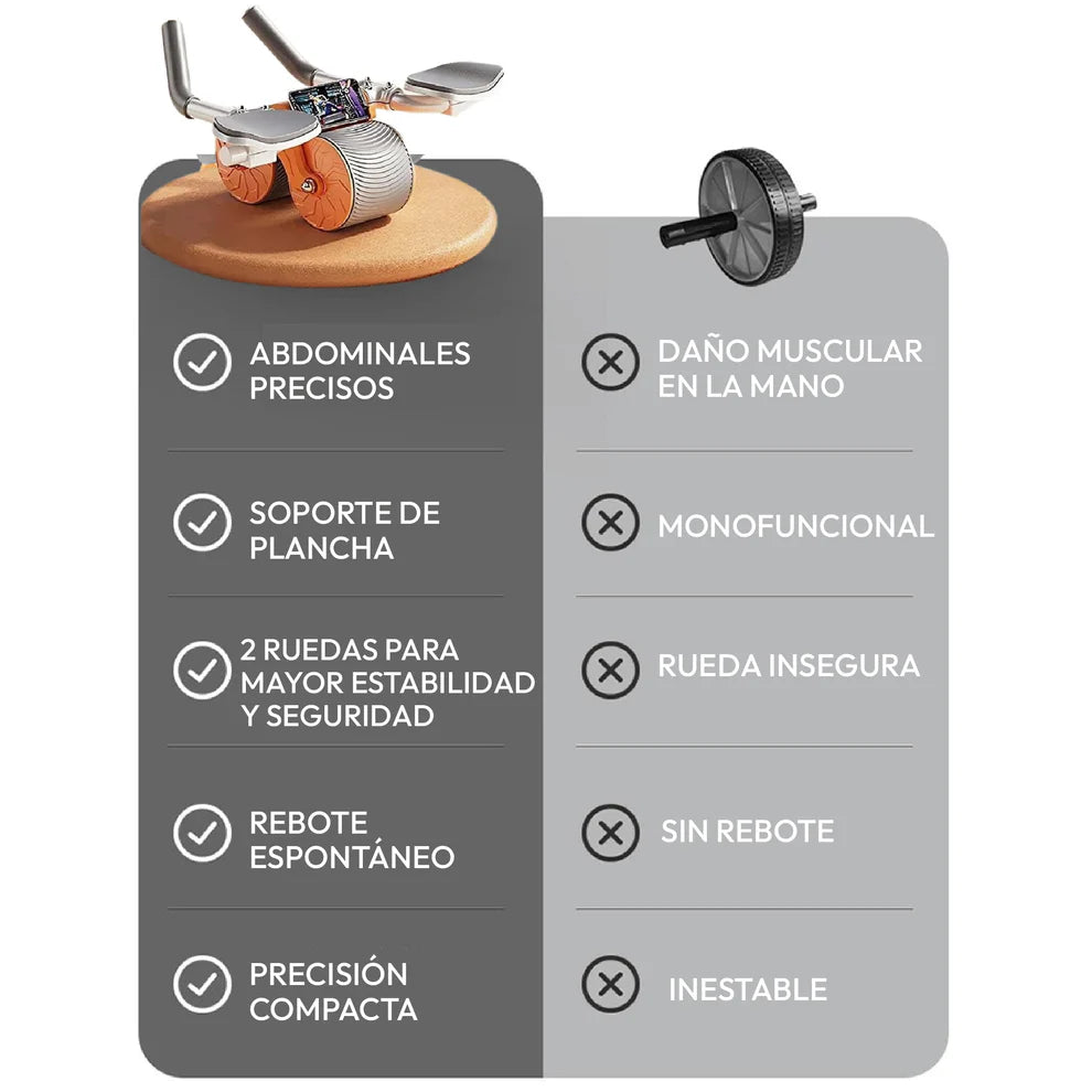 RUEDA ABDOMINAL EJERCICIO EN CASA 🏠®